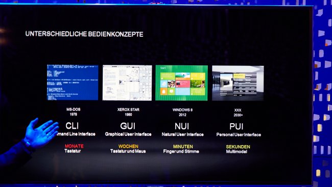 Samsung Roadshow 2013 - Präsentation zum Thema Konvergenz und intuitive Bedienung